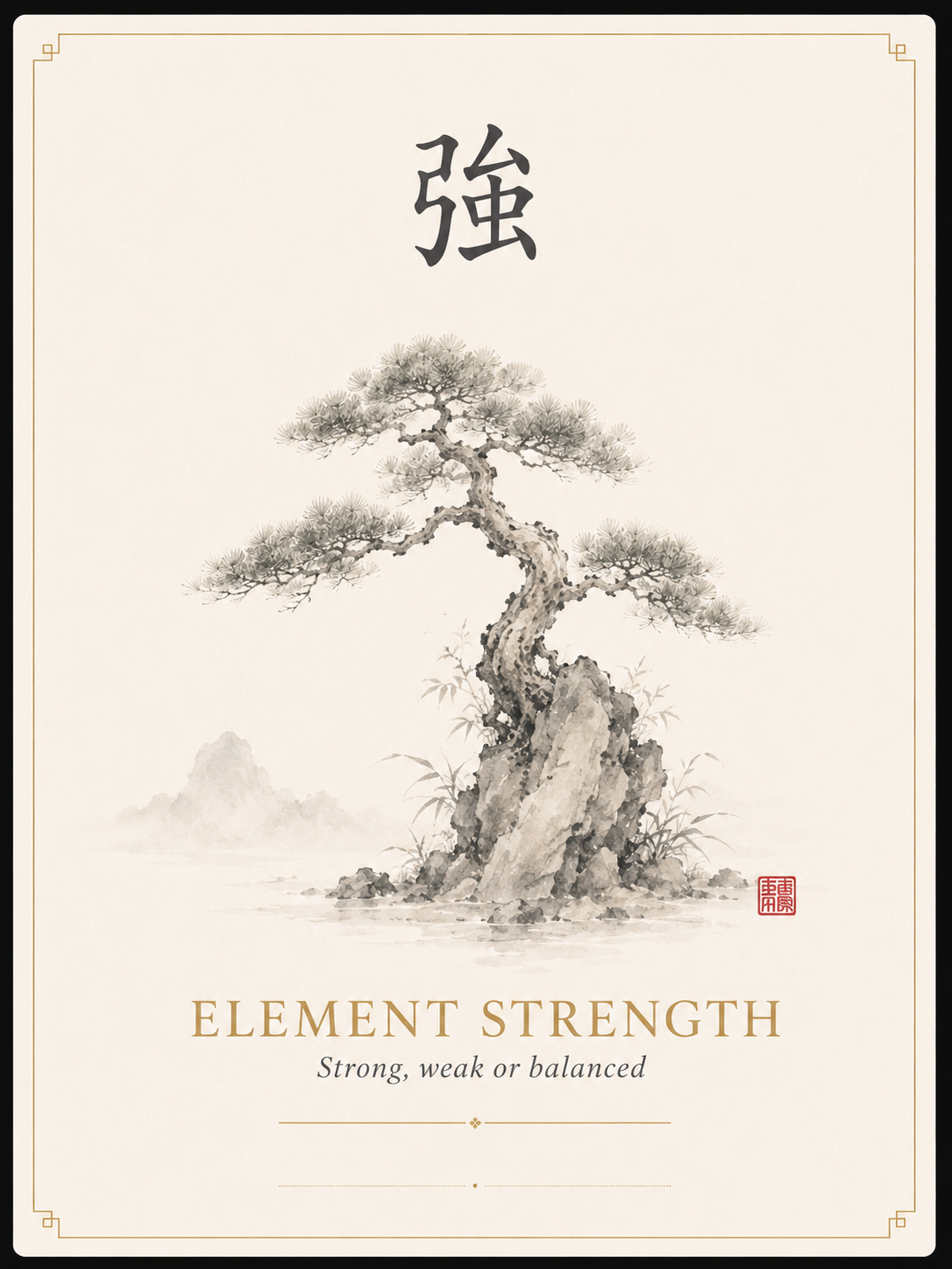 Element Strength card