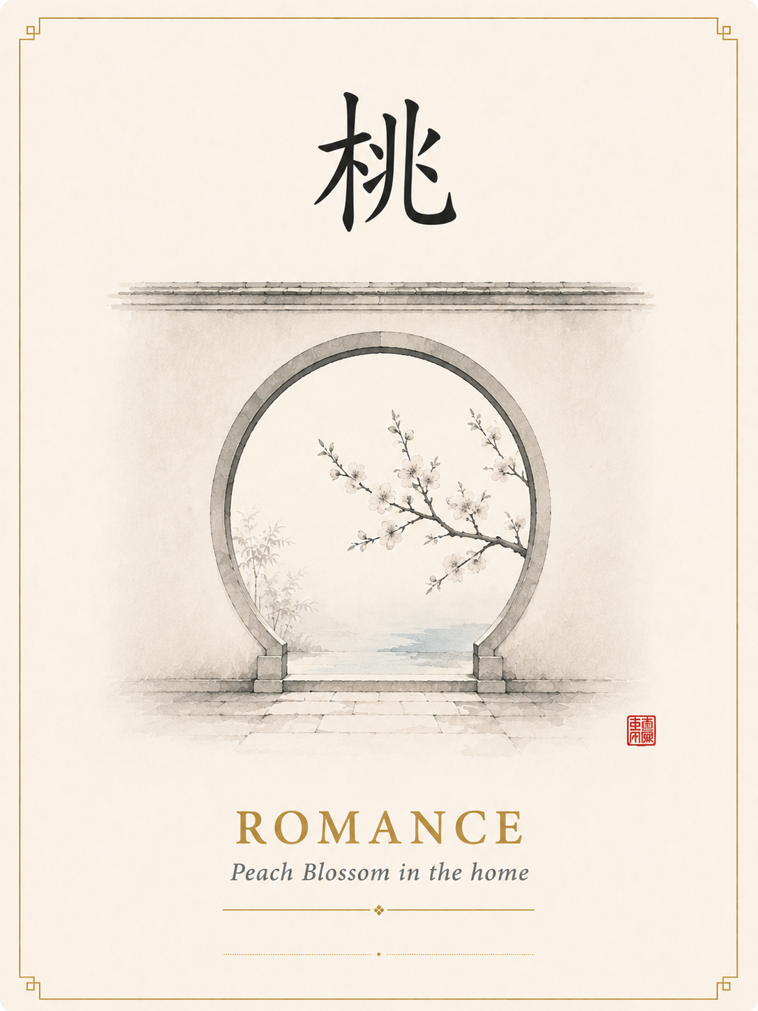 Romance card