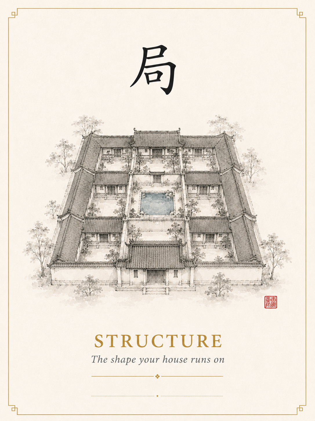 Structure card